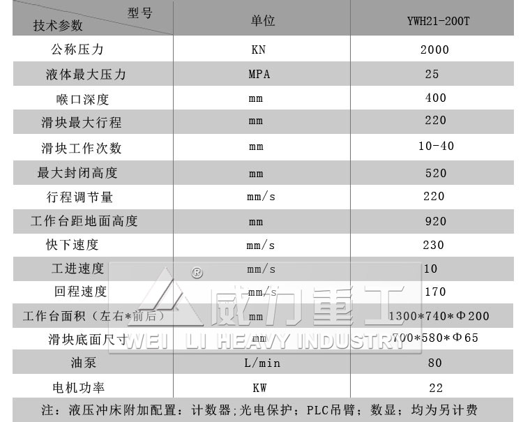 YWH21-200T液壓沖床技術(shù)參數(shù)